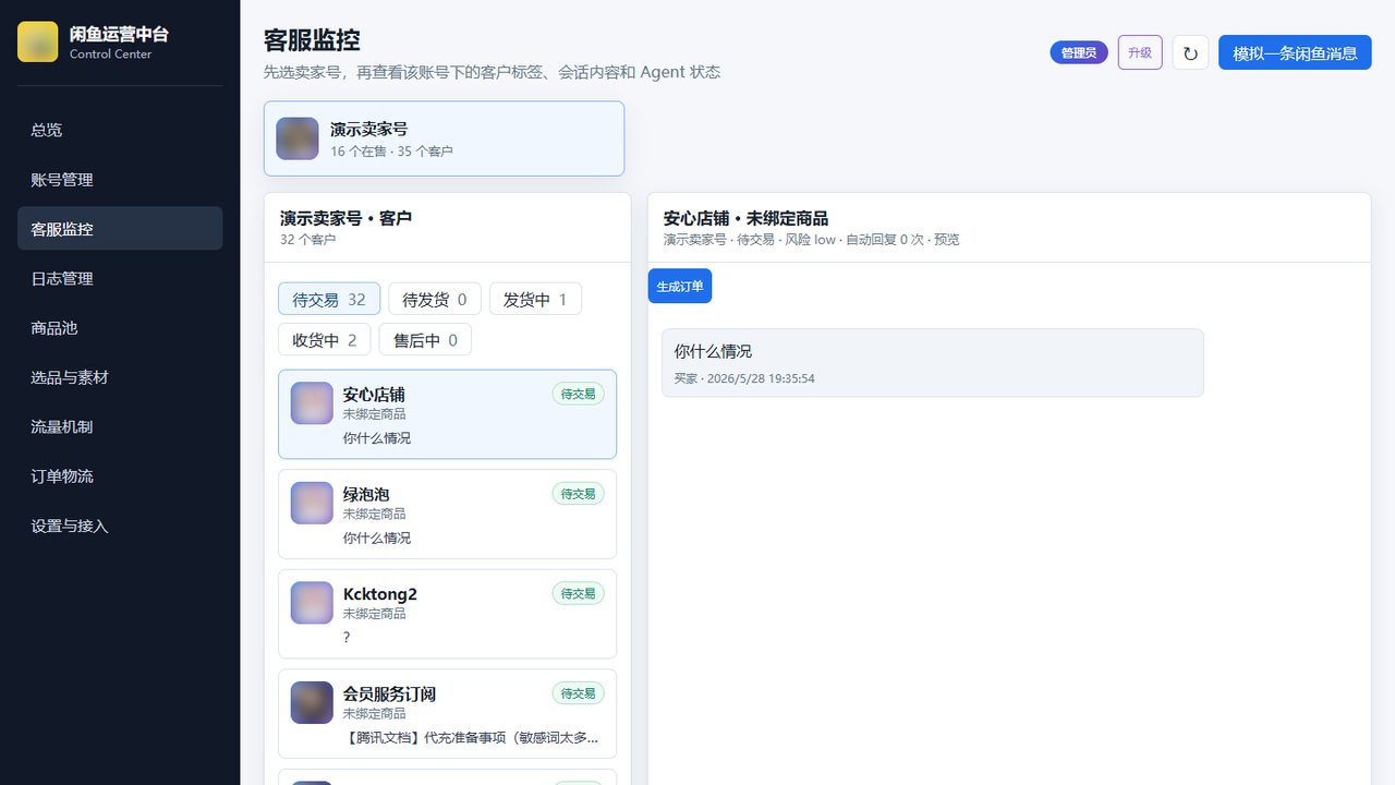 电商运营中台的买家会话与客服处理界面